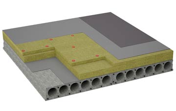 considerations of West Ness flat roofing insulation
